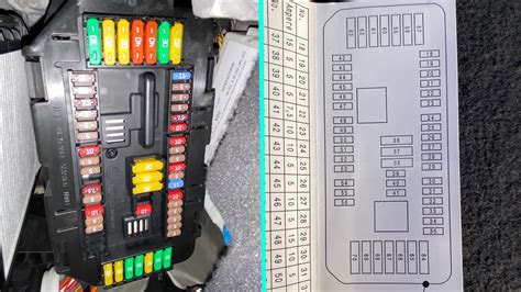 BMW junction box relay diagram